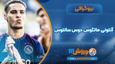 آنتونی ماتئوس دوس‌ سانتوس