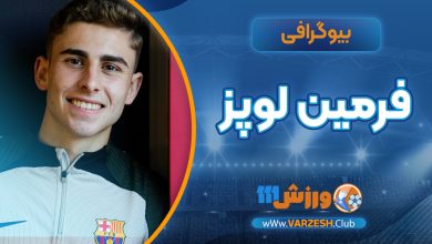 فرمین لوپز