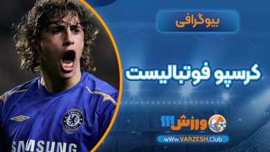 کرسپو فوتبالیست